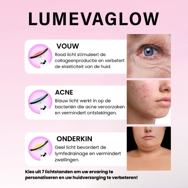 LUMEVAGLOW_18.4.2025_HANA_IMAGE_V14_1_1_NL__14fdcf36