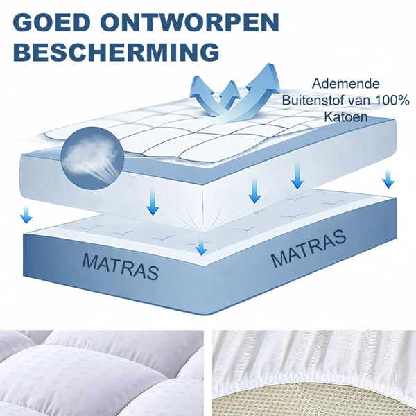 CLOUDREAM-3831127613059-NL-6__311225